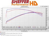 M8 Stg 1 vs 2016 103 stg 1.jpg M8 Stg 1 vs 2016 103 stg 1.jpg